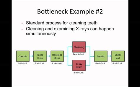 bottleneck test|how to identify bottlenecks in a process.